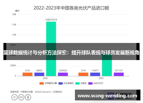 篮球数据统计与分析方法探索：提升球队表现与球员发展新视角