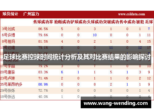 足球比赛控球时间统计分析及其对比赛结果的影响探讨