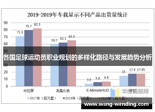 各国足球运动员职业规划的多样化路径与发展趋势分析