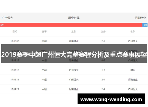 2019赛季中超广州恒大完整赛程分析及重点赛事展望