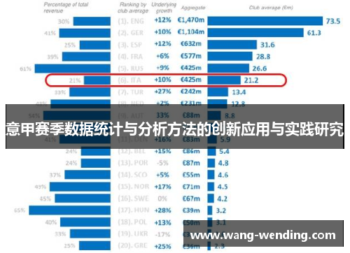 意甲赛季数据统计与分析方法的创新应用与实践研究