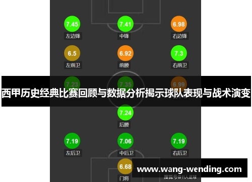 西甲历史经典比赛回顾与数据分析揭示球队表现与战术演变