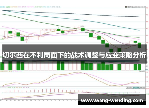 切尔西在不利局面下的战术调整与应变策略分析