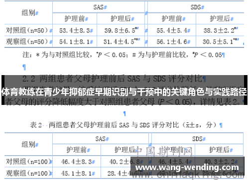 体育教练在青少年抑郁症早期识别与干预中的关键角色与实践路径