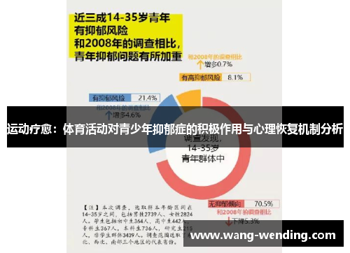 运动疗愈：体育活动对青少年抑郁症的积极作用与心理恢复机制分析