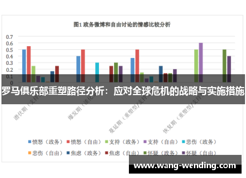 罗马俱乐部重塑路径分析：应对全球危机的战略与实施措施