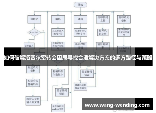 如何破解洛塞尔索转会困局寻找合适解决方案的多方路径与策略