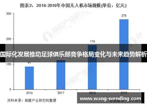 国际化发展推动足球俱乐部竞争格局变化与未来趋势解析