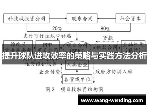 提升球队进攻效率的策略与实践方法分析