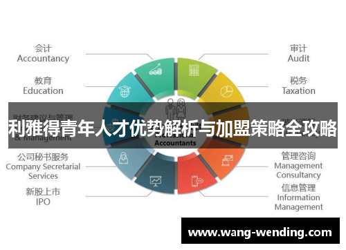 利雅得青年人才优势解析与加盟策略全攻略