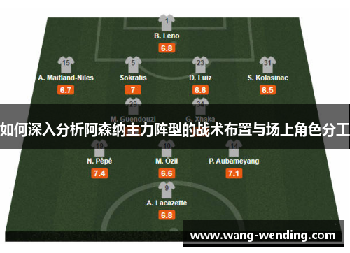 如何深入分析阿森纳主力阵型的战术布置与场上角色分工