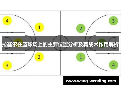 拉塞尔在篮球场上的主要位置分析及其战术作用解析